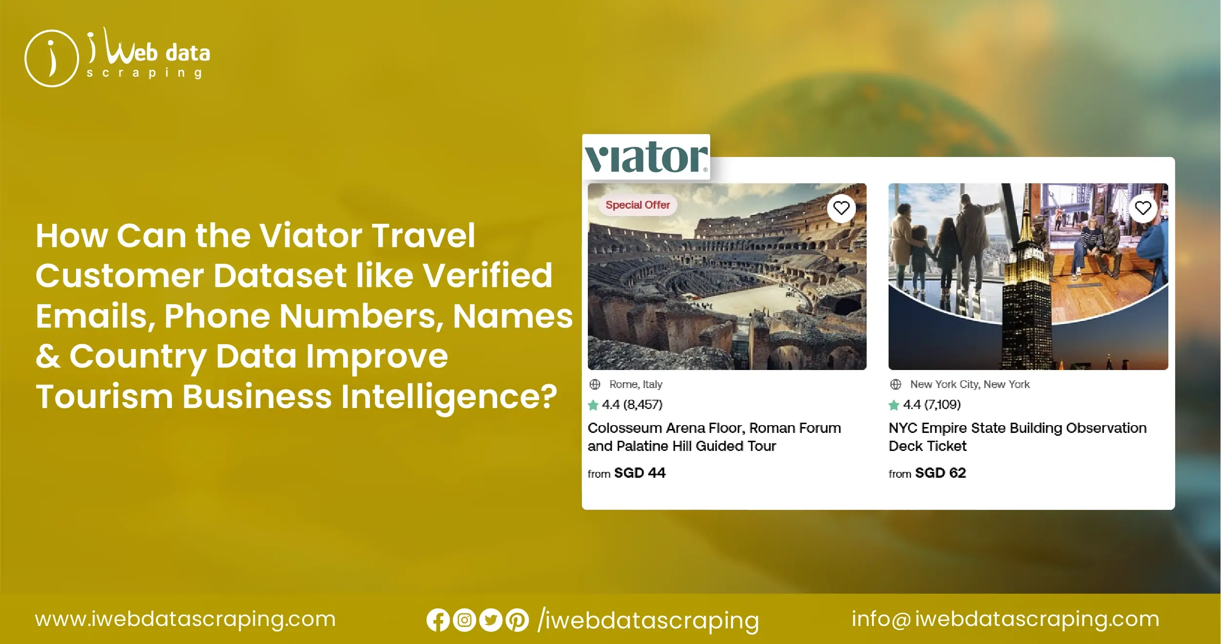 MakeMyTrip Hotels Data Analytics Across India for Hospitality Brands